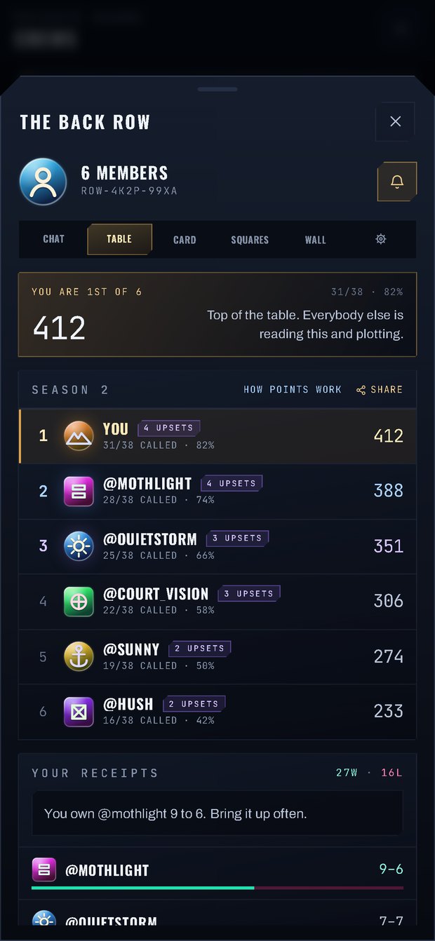 Bracketeer - season standings