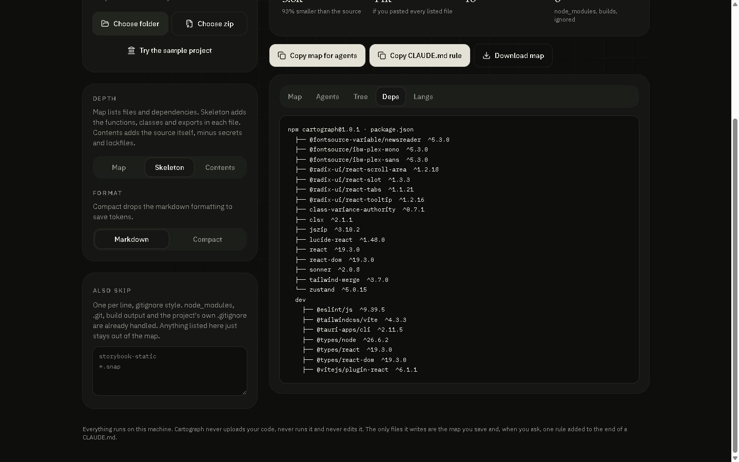 The dependency tree for Cartograph's own package.json